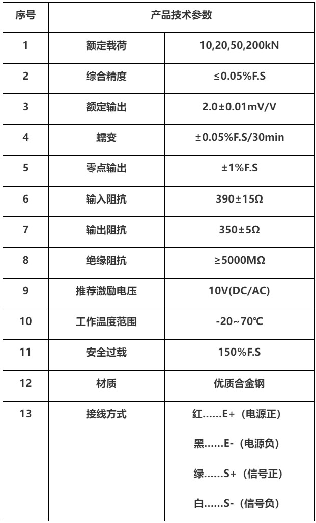 MKSP203参数.jpg