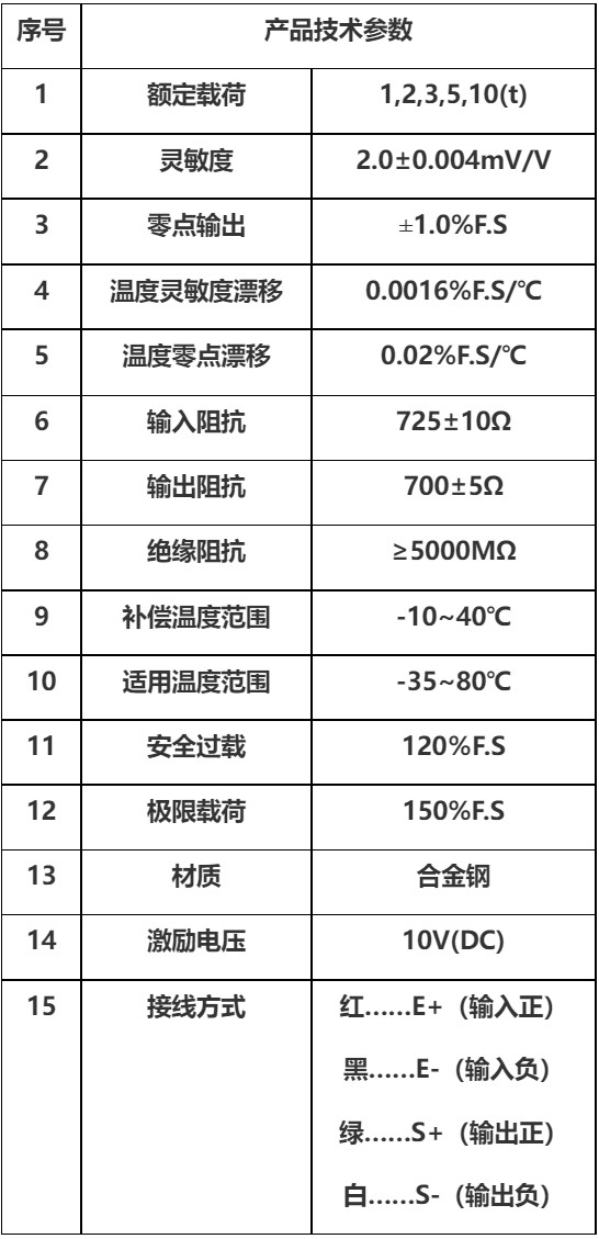 MKSP302参数.jpg