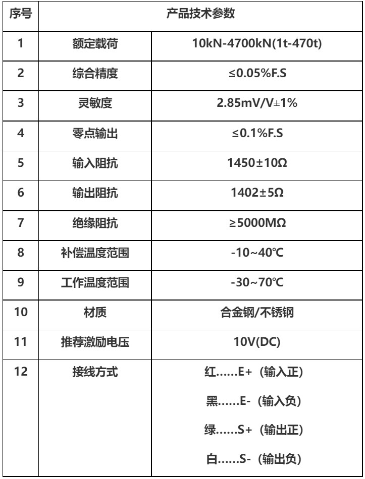 MKSP1L参数.jpg